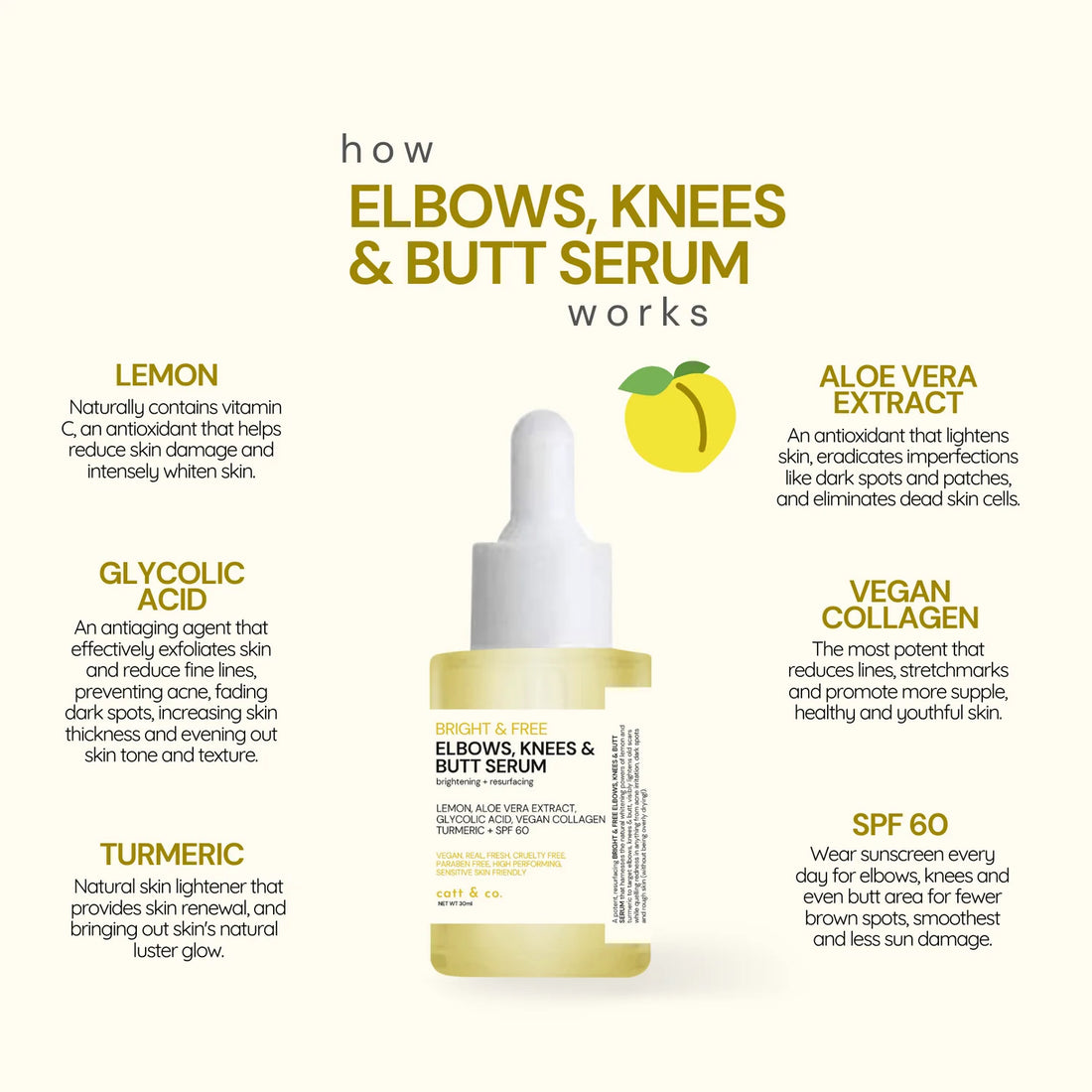 Cat & co Elbows knees butt serum